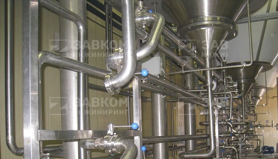 As part of the project, our company performed the following types of work: