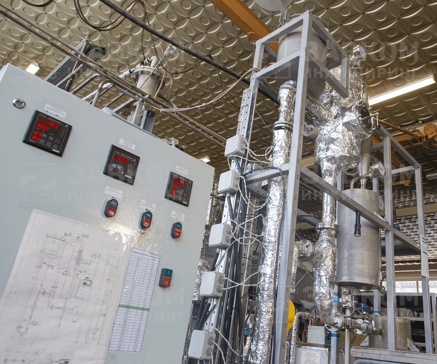 Pilot plants
