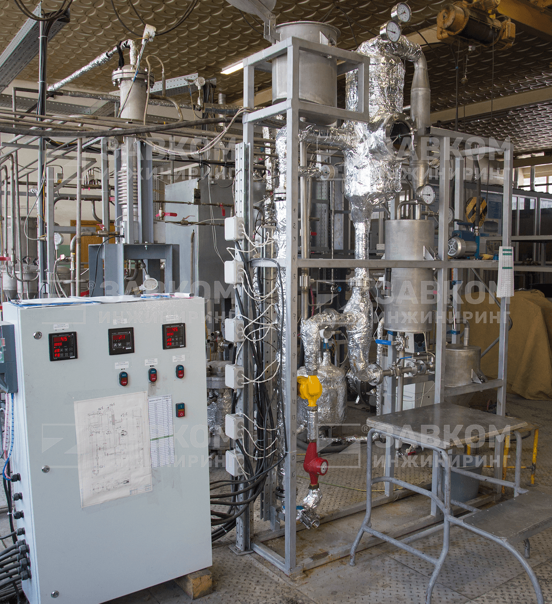 Pilot plants